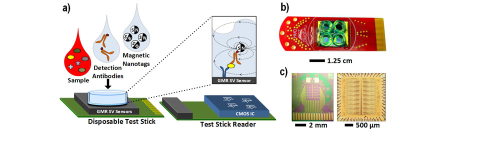 JSSC paper published